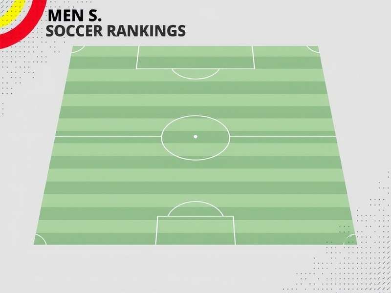 Men's FIFA Soccer Rankings visualization showing top national teams